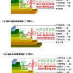 天津不饱和树脂地坪，不饱和树脂防腐地坪,防腐蚀地坪施工厂家-缩略图2
