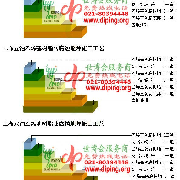 天津乙烯基防腐蚀地坪,乙烯基酯地坪,乙烯基酯防腐蚀地坪,乙烯基重防腐蚀地坪,乙烯基重防腐地坪,乙烯基重防腐自流平地坪产品图2
